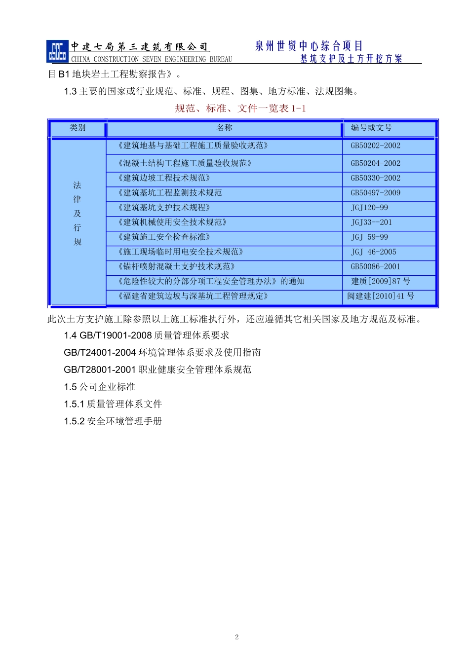 人力资源-2022B1基坑支护工程专项方案培训资料_第3页
