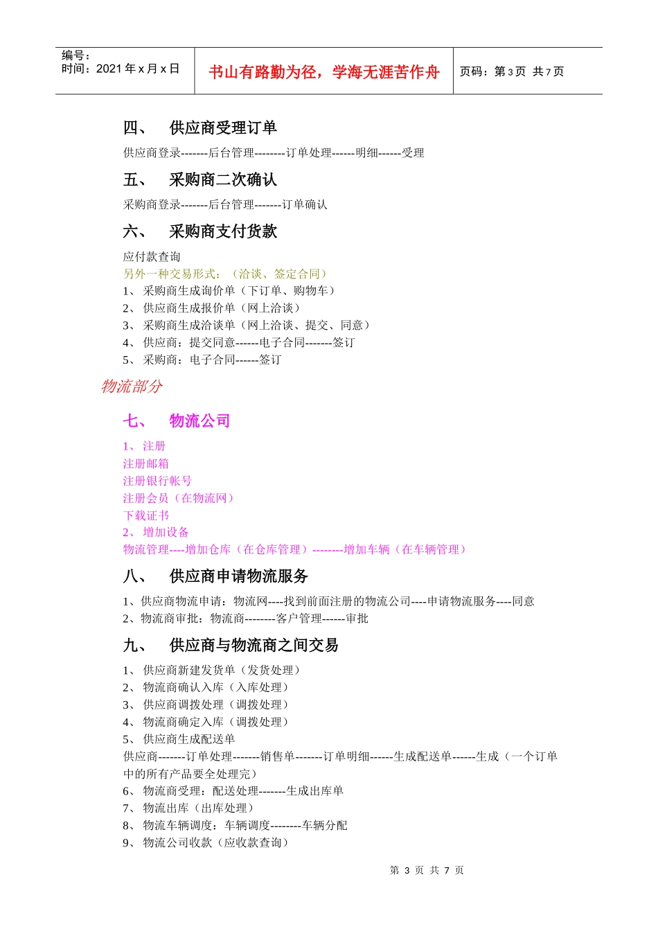 助理电子商务师平台操作简化步骤_第3页