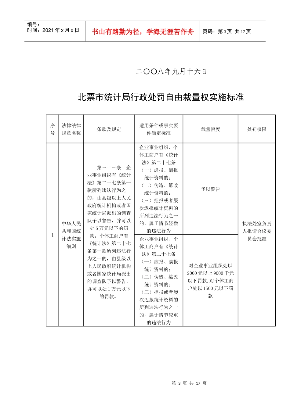 北票市统计局行政处罚自由裁量权_第3页