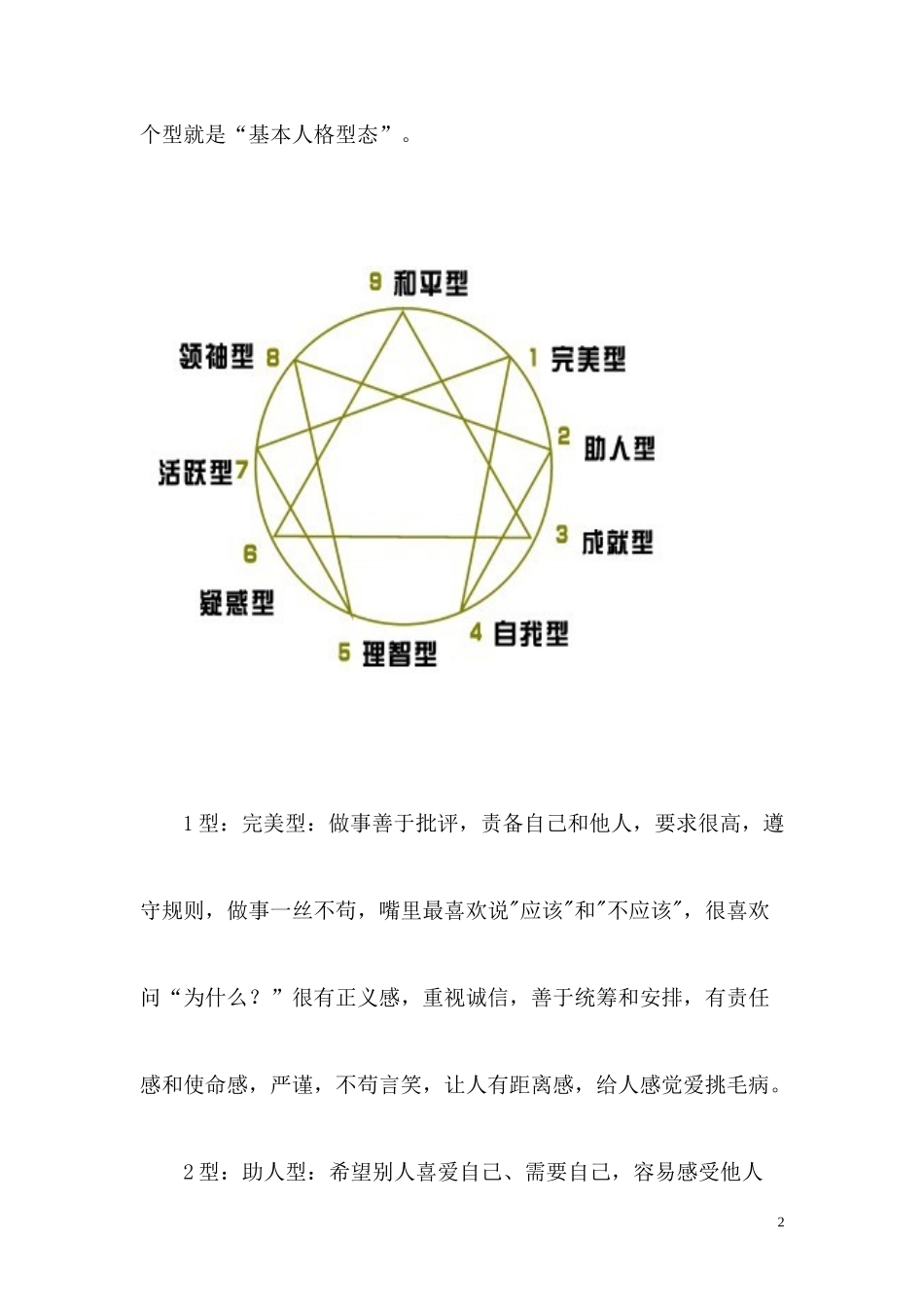 九型人格与职业生涯规划_第2页
