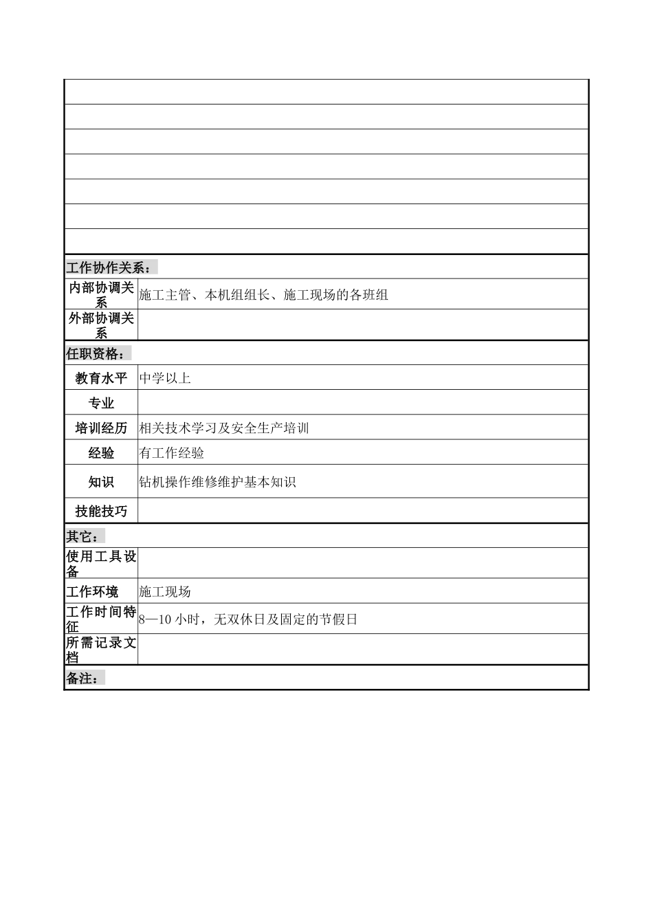 防城港项目部钻机助手职务说明书_第2页