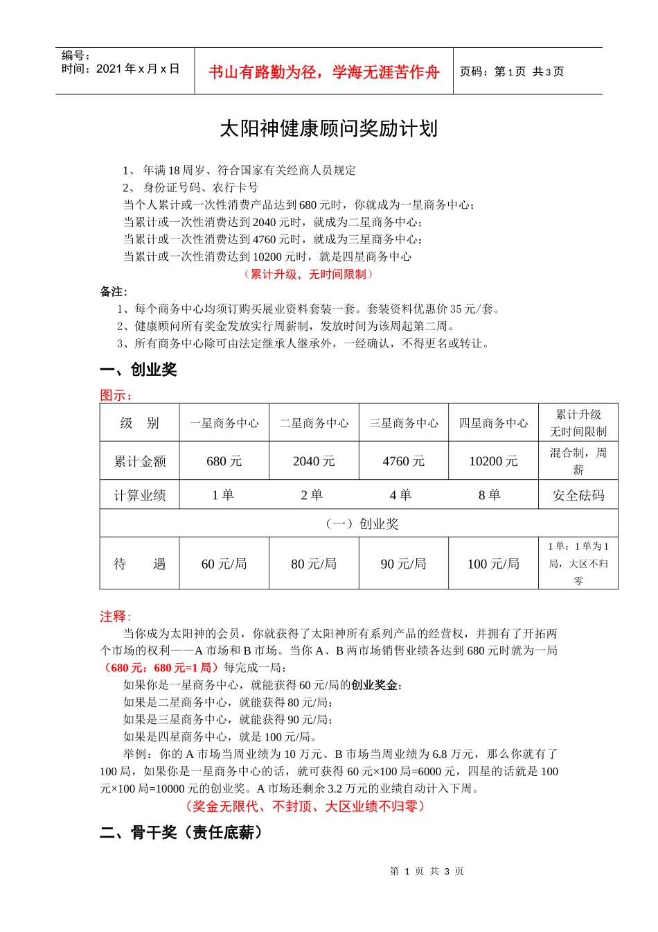 太阳神健康顾问奖励计划_第1页