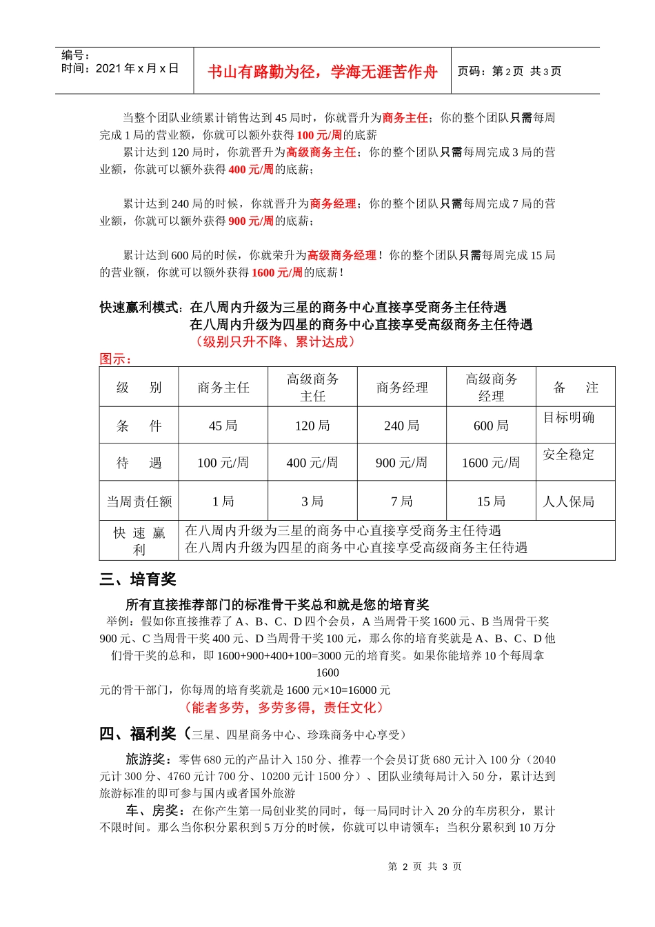 太阳神健康顾问奖励计划_第2页
