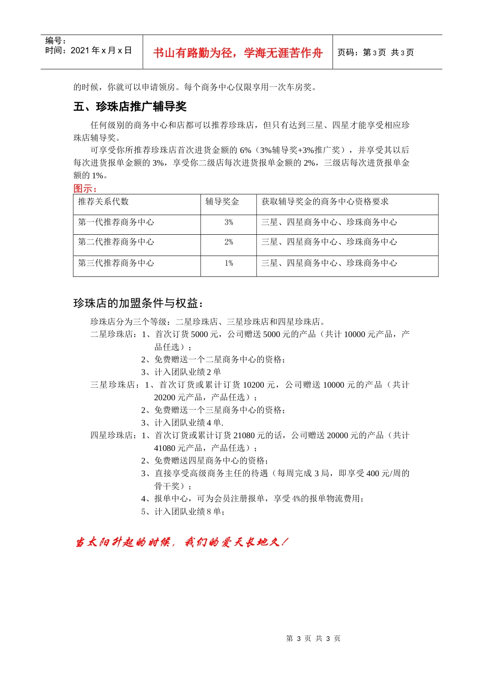 太阳神健康顾问奖励计划_第3页