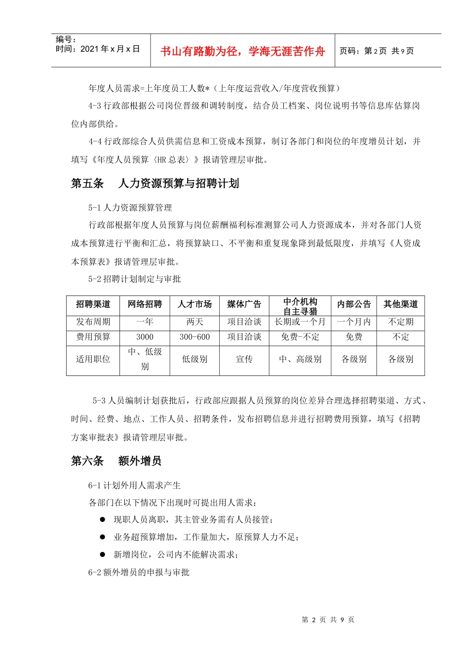 员工招聘配置管理制度_第2页