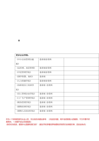 电话开发客户技巧传授