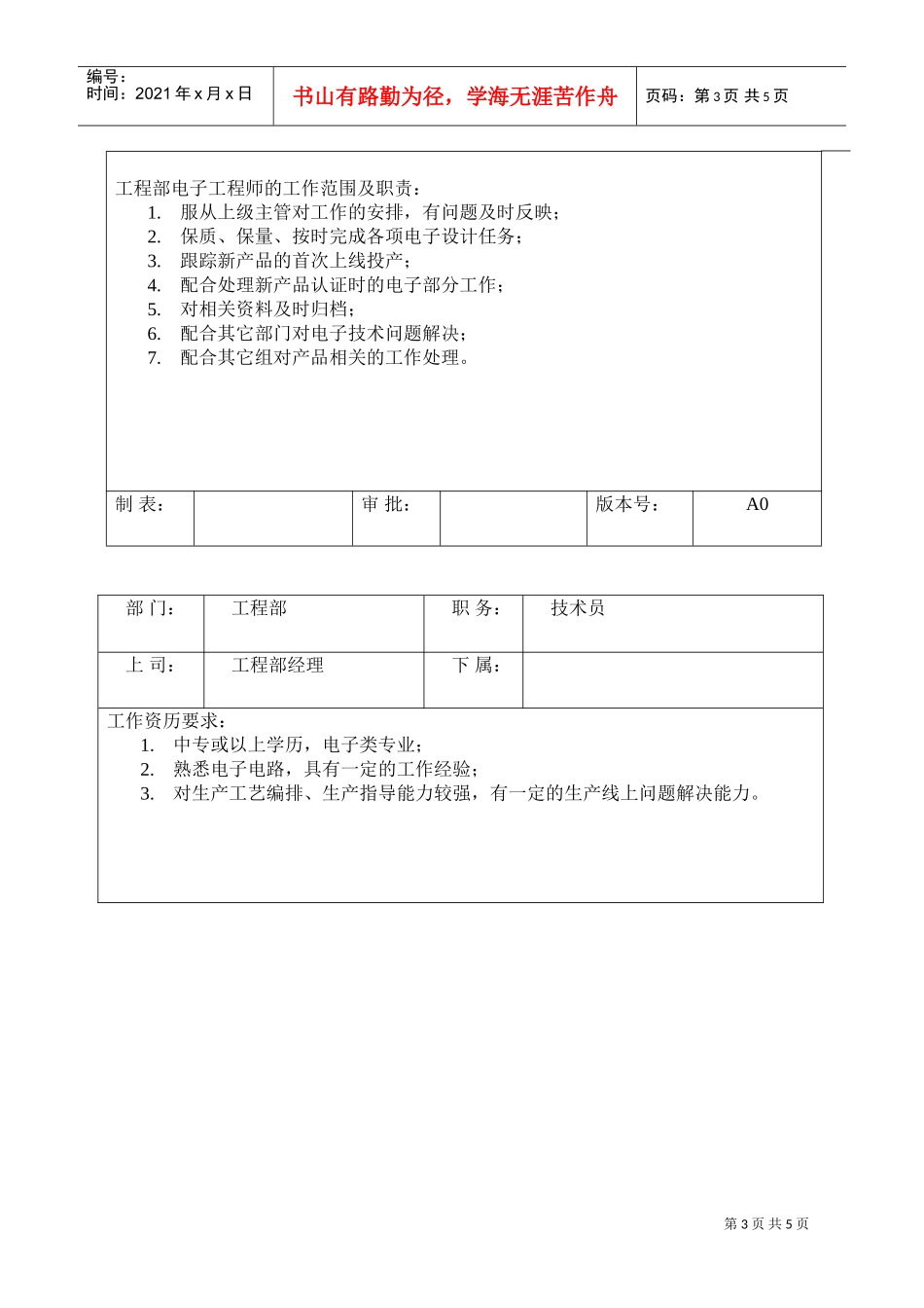 工程部各岗位职责及任职要求_第3页