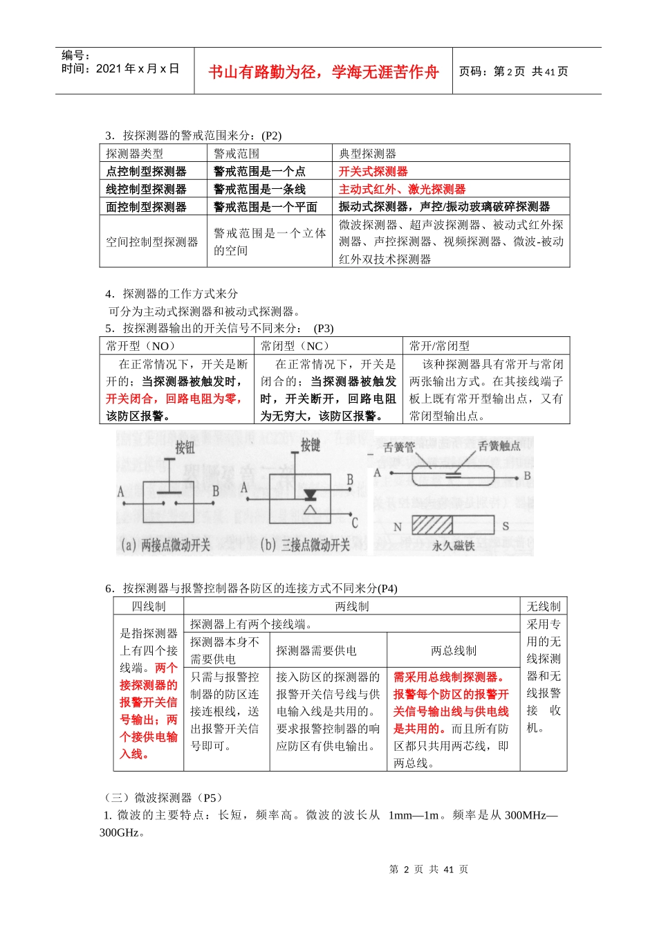 安防工程企业专业技术人员考前培训教材_第2页