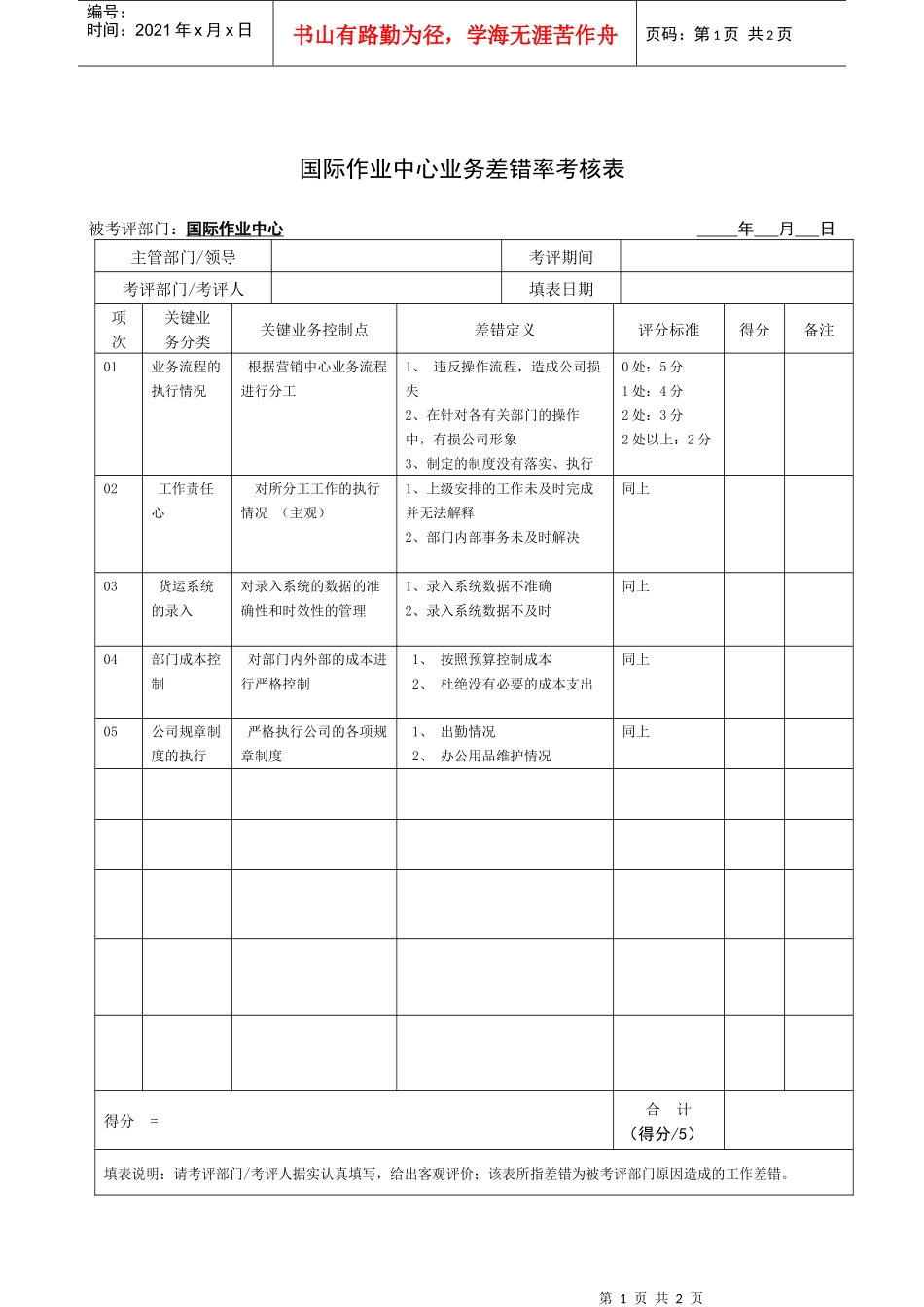 人力资源-2022JXB024--国际作业中心业务差错率考核表_第1页