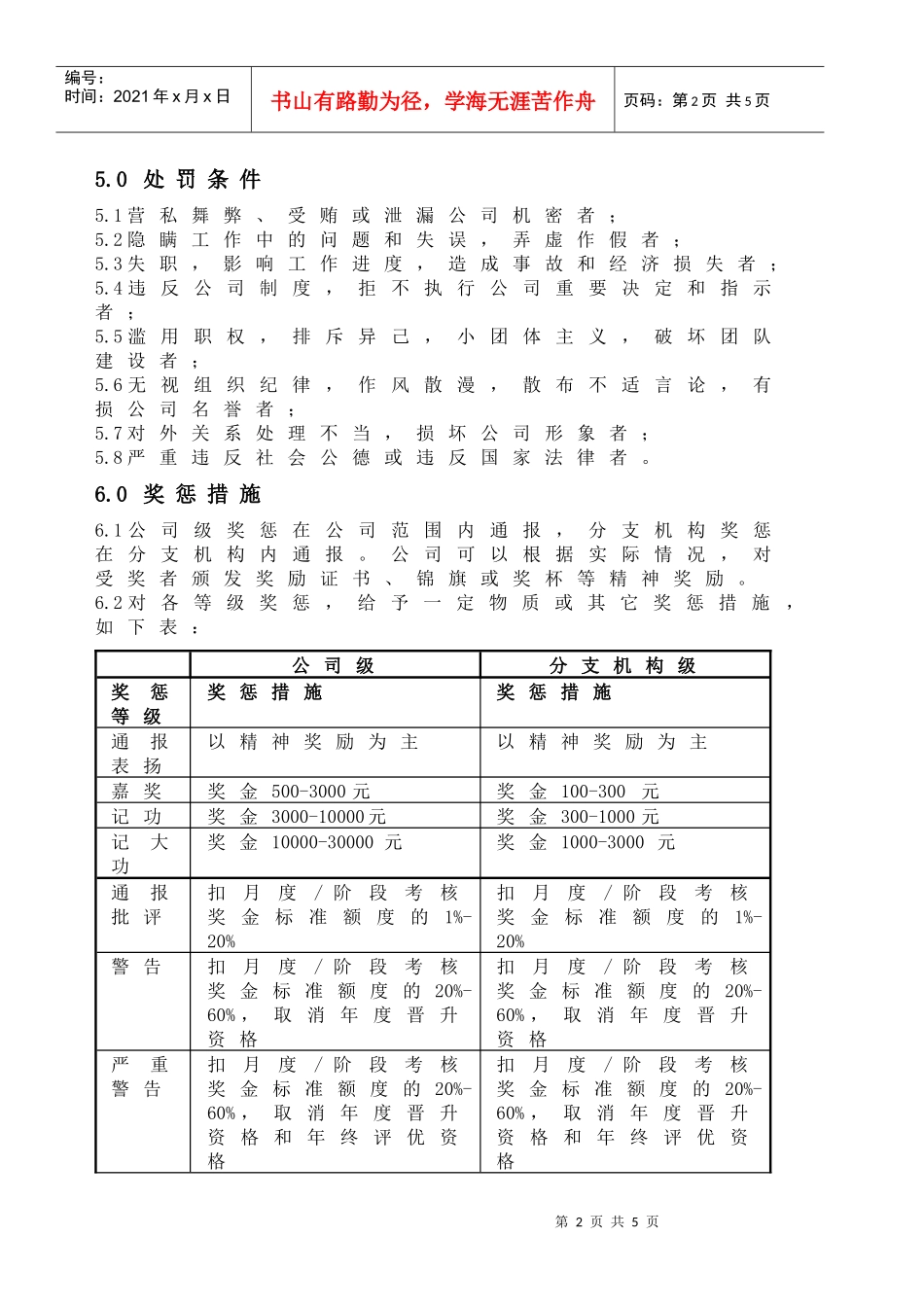 山东市管部奖惩制度_第2页