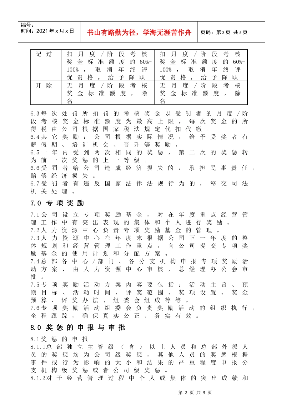 山东市管部奖惩制度_第3页