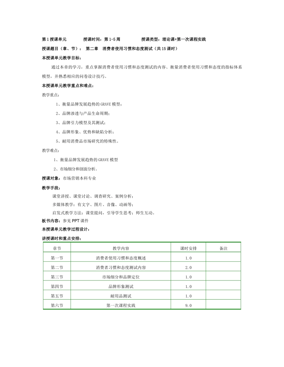 第二章 消费者使用习惯与态度测试_第2页