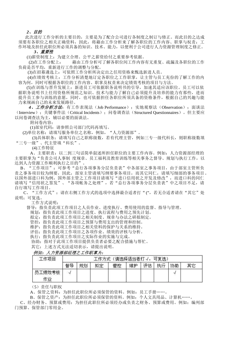 人力资源讲座_第2页