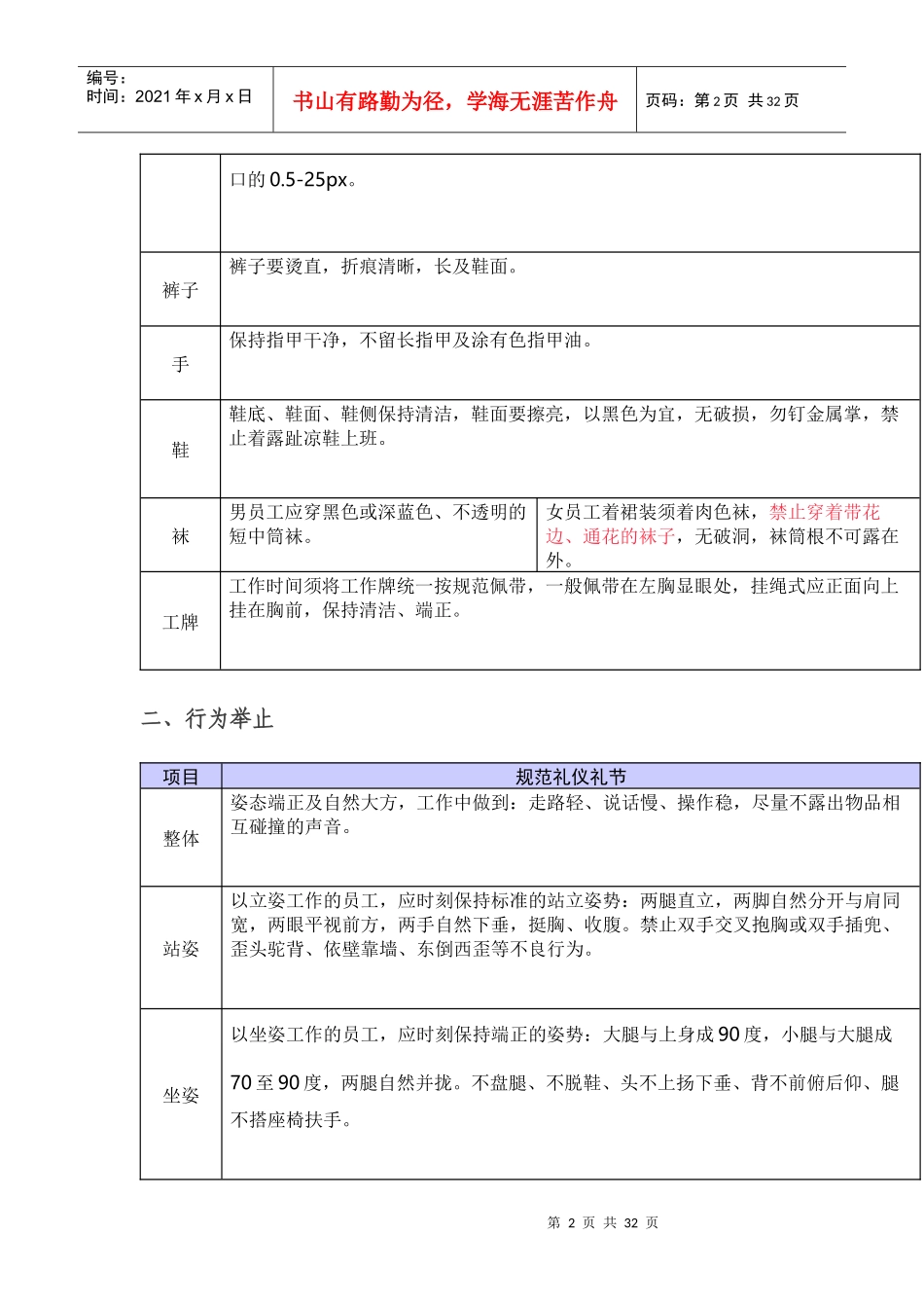 超全某地产物业礼仪礼节行为规范_第2页