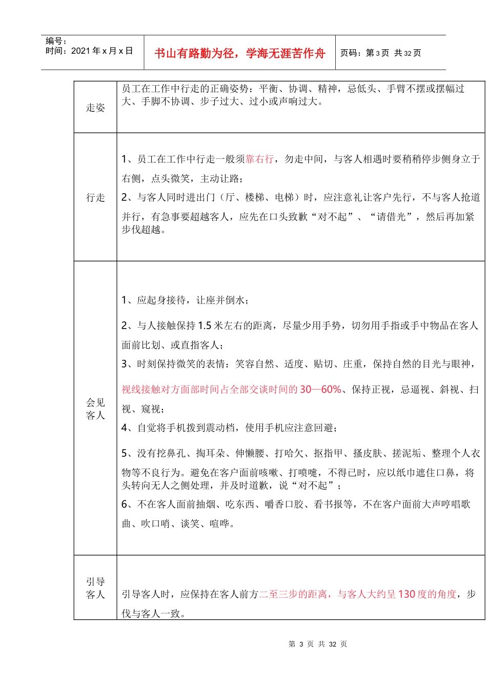 超全某地产物业礼仪礼节行为规范_第3页