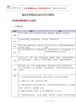 超全某地产物业礼仪礼节行为规范