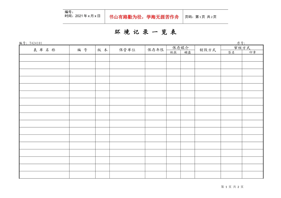 人力资源-20224.5.3环境记录_第1页