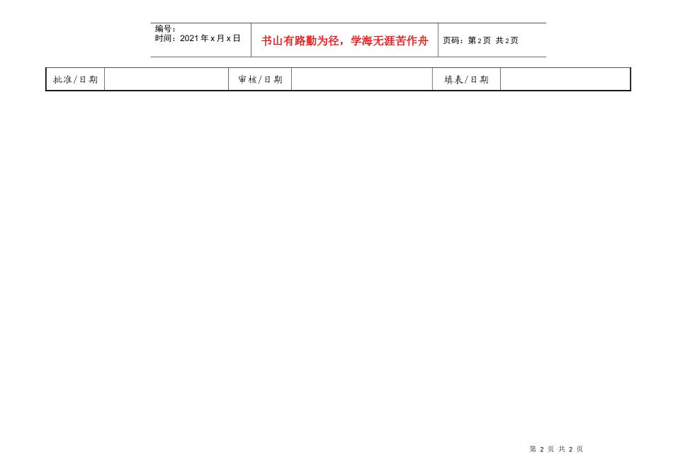 人力资源-20224.5.3环境记录_第2页
