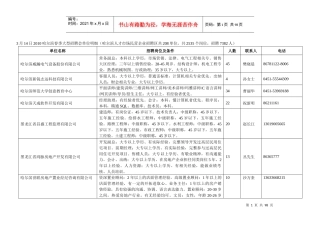 人力资源-20223月14日XXXX哈尔滨春季大型招聘会单位明细（哈尔滨人才市