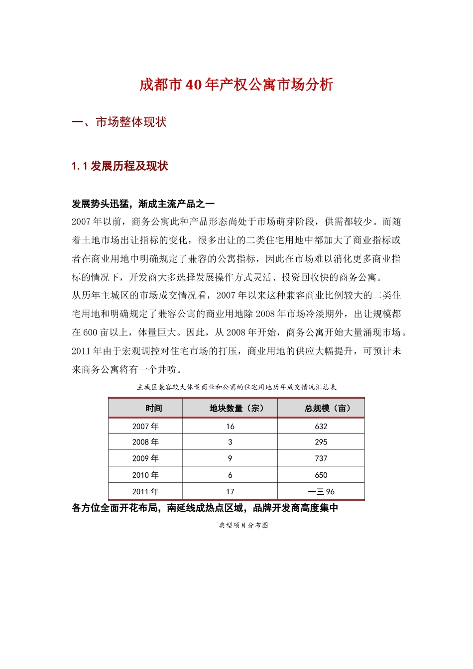 某地区产权公寓SOHO管理知识及市场分析管理_第1页