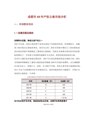 某地区产权公寓SOHO管理知识及市场分析管理