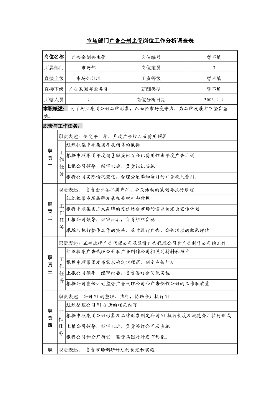 某咨询—广东中顺纸业营销部市场广告部主管_第1页