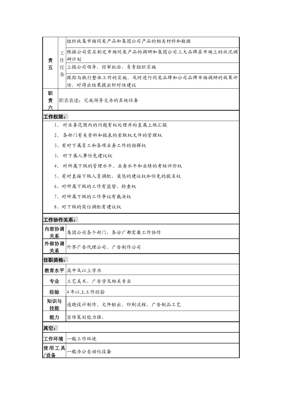 某咨询—广东中顺纸业营销部市场广告部主管_第2页