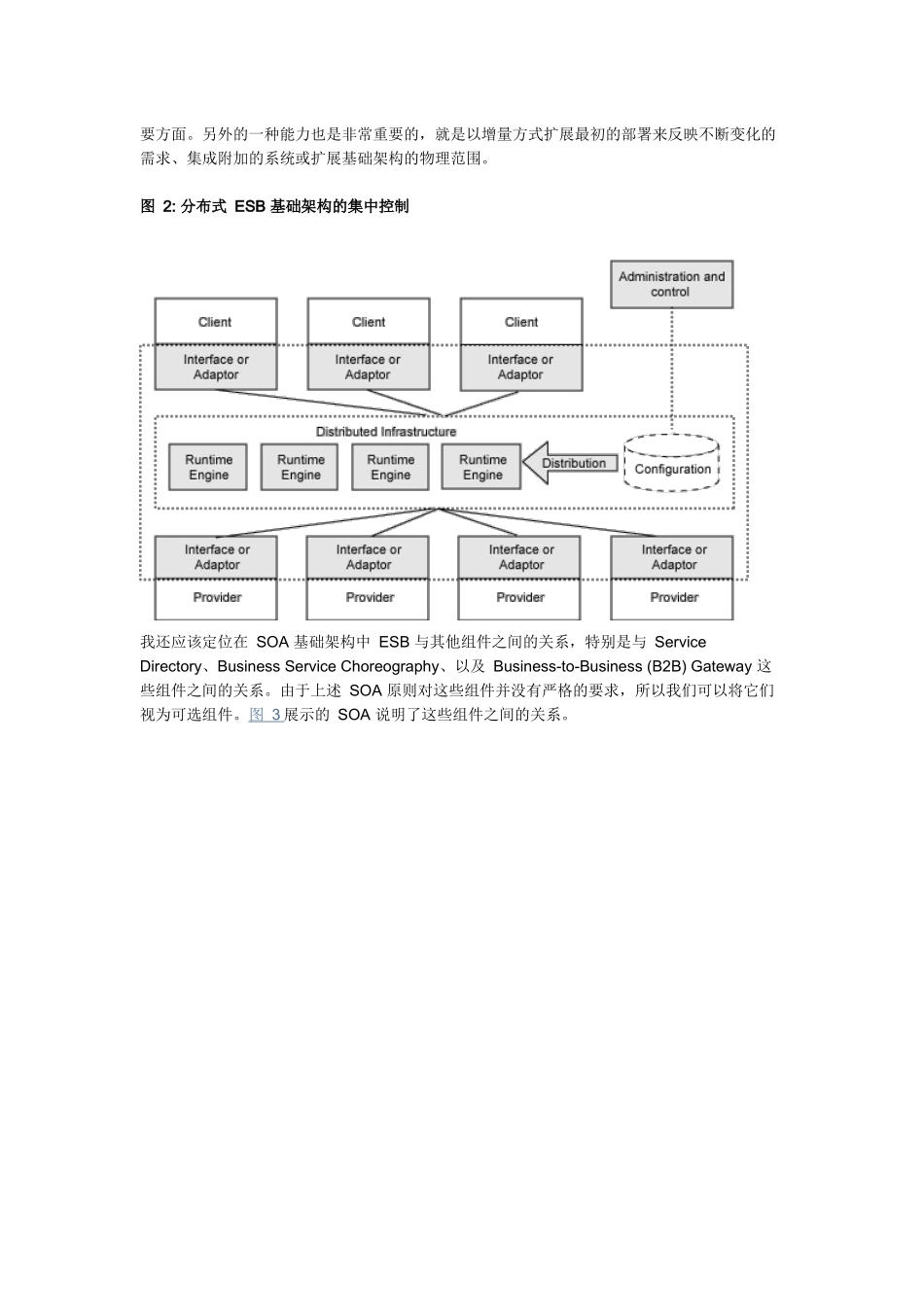 理解面向服务的体系结构中企业服务总线场景和解决方案_第3页