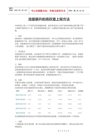 运营技巧流量飙升的高权重上架方法(DOC5页)