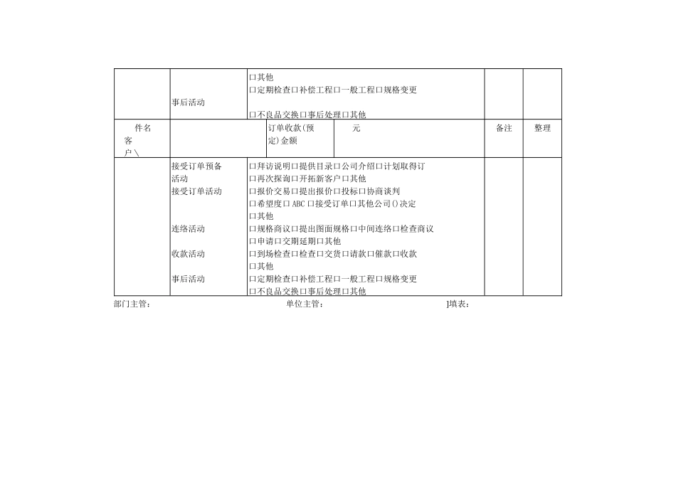 每周销售报告(1)_第2页