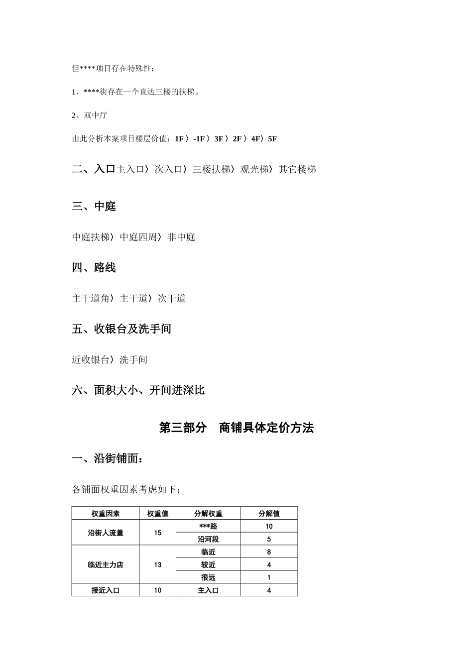 铺面定价原则_第2页