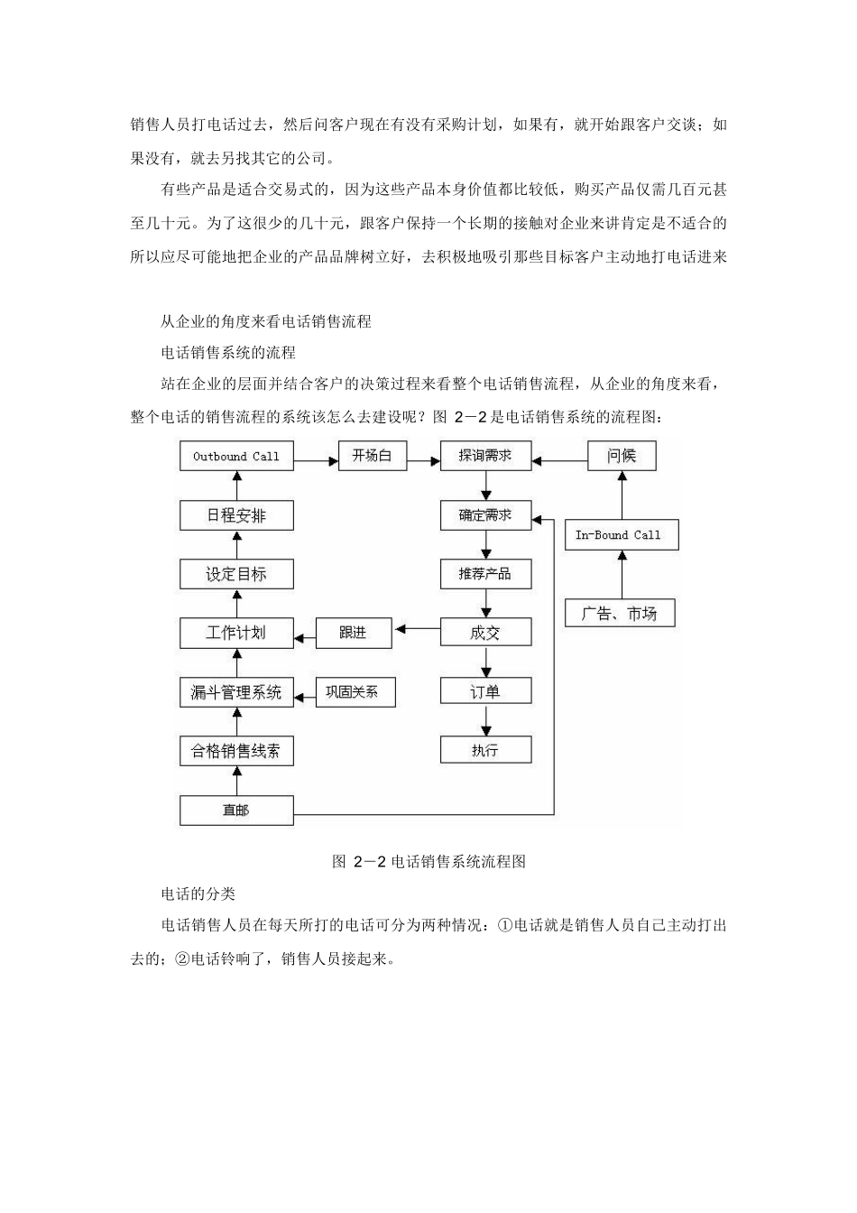 电话销售流程与相关事宜_第3页