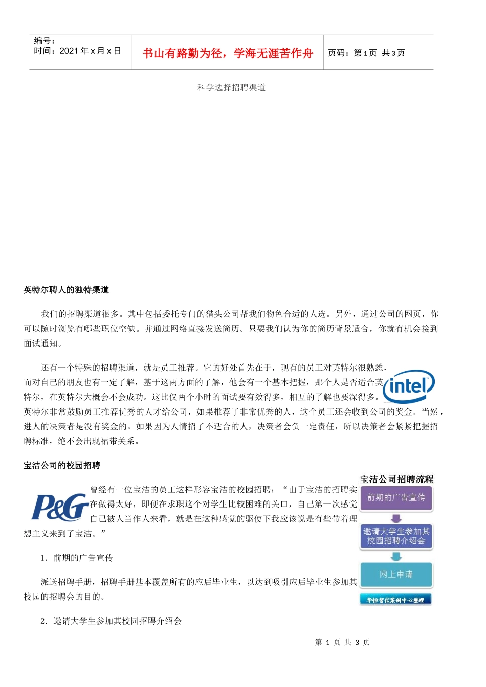 【定岗】科学选择招聘渠道_第1页