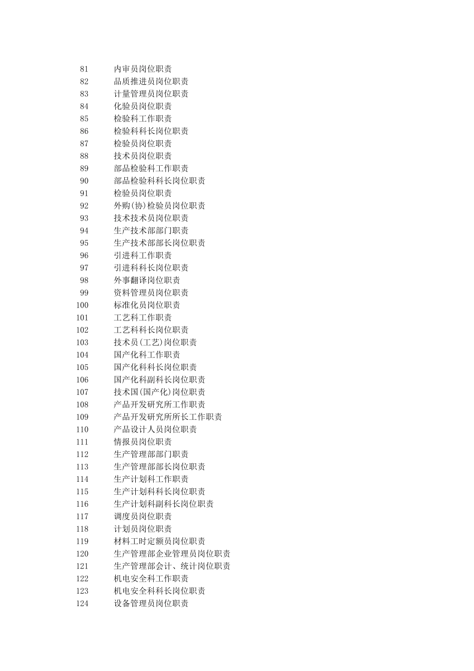 人力资源-2022180个岗位职责大全_第3页