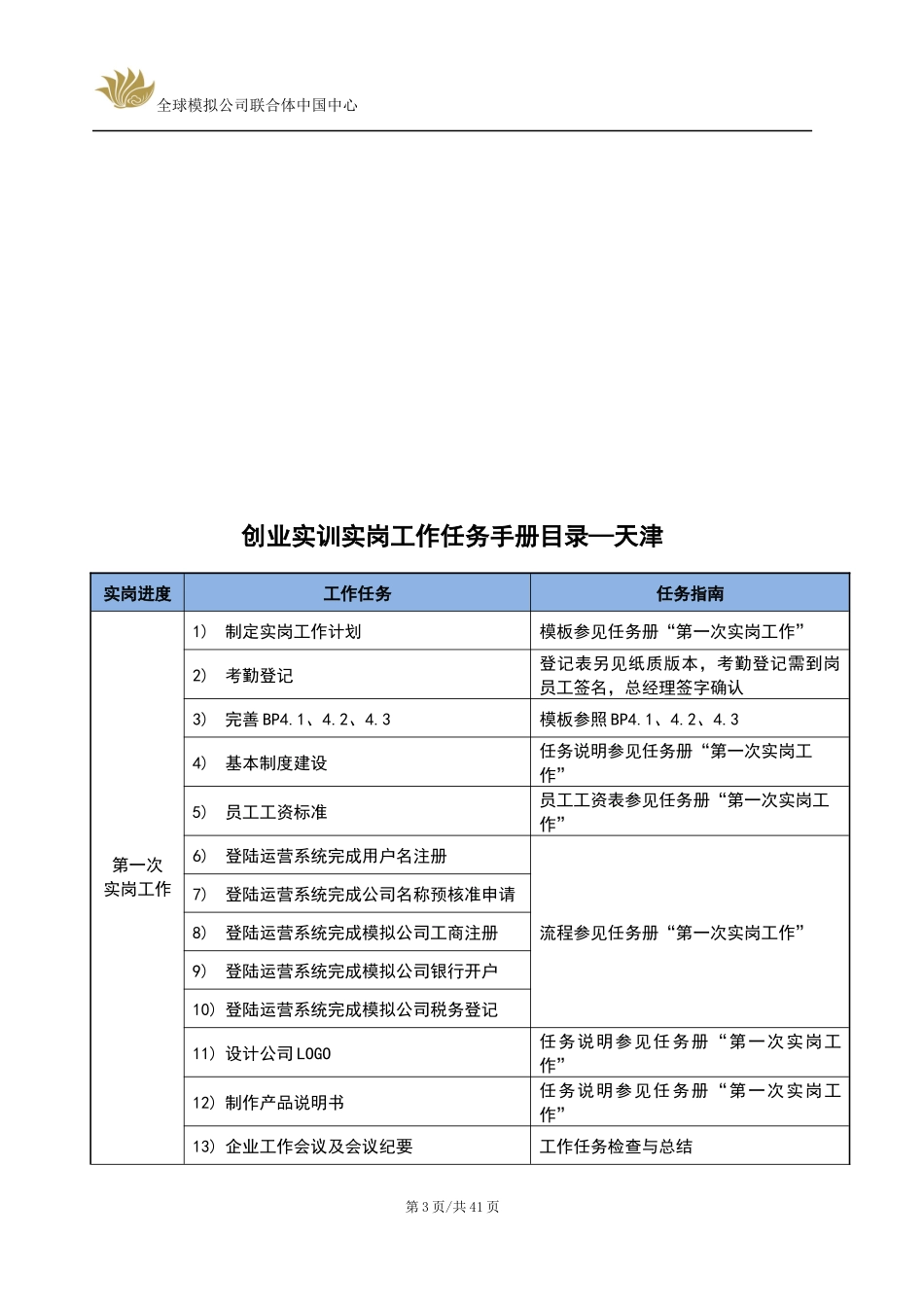 创业实岗工作手册_第3页