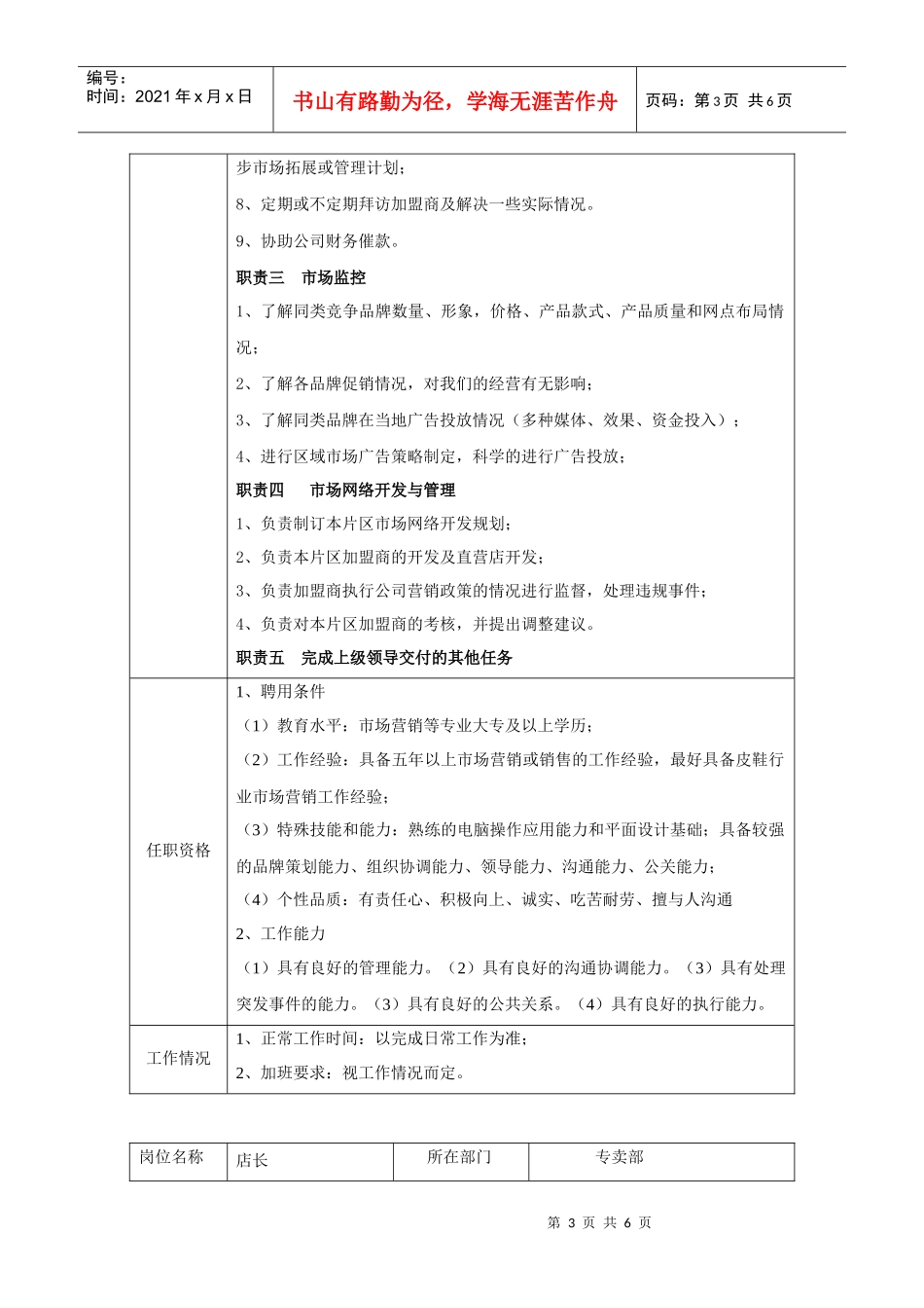 专卖部架构及职责与权限_第3页