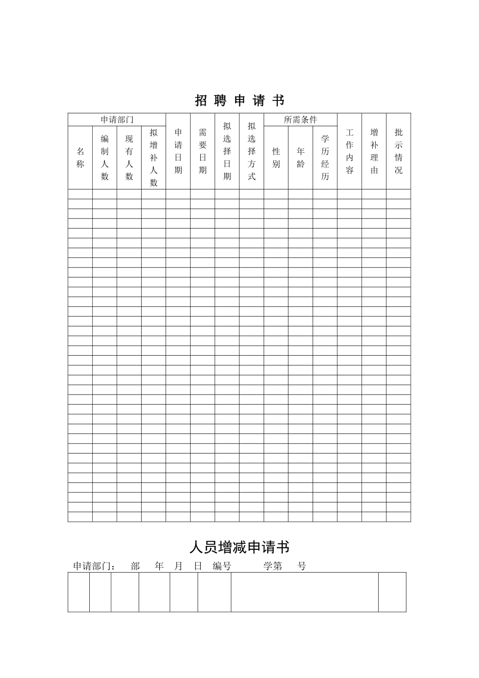 公司人力资源部人事表格_第1页