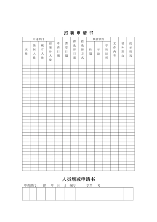 公司人力资源部人事表格