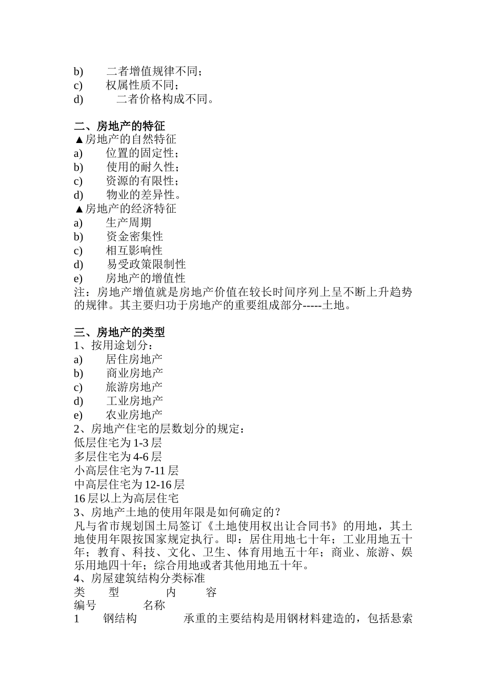 房地产销售培训全集(终极)_第3页