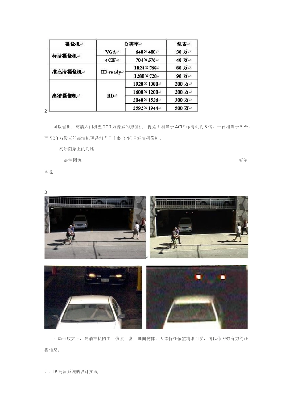 高清IP摄像机市场分析_第3页