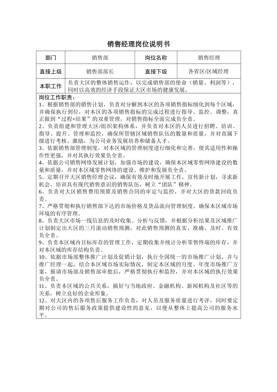 杰出销售经理技能提升秘籍_第2页