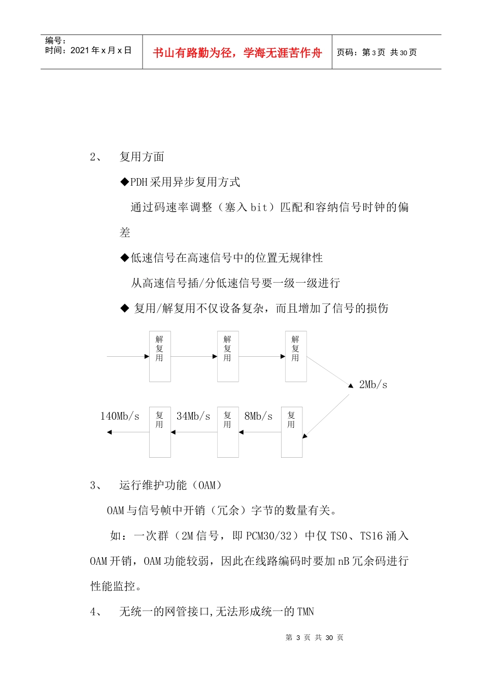 人力资源-2022SDH 培训讲义_第3页