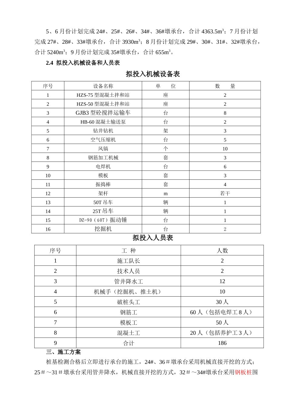 承台施工方案修改-(采用单壁钢套箱)_第3页