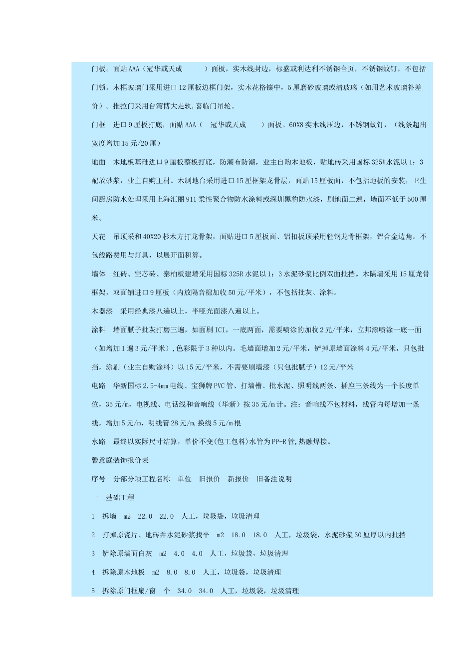 报价单2-中装网-中国最大的建筑装饰装修行业门户_第2页