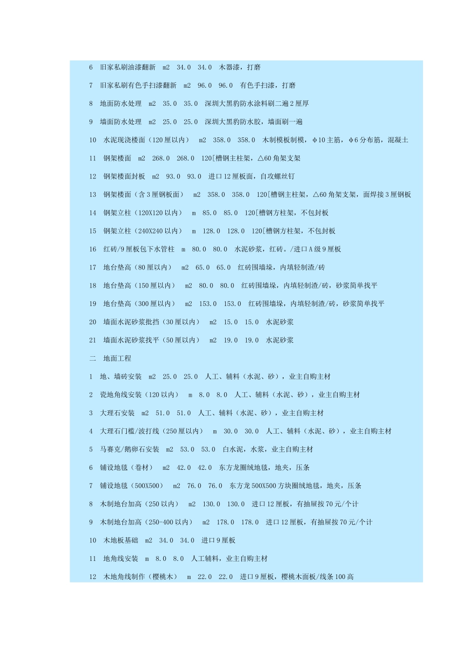 报价单2-中装网-中国最大的建筑装饰装修行业门户_第3页