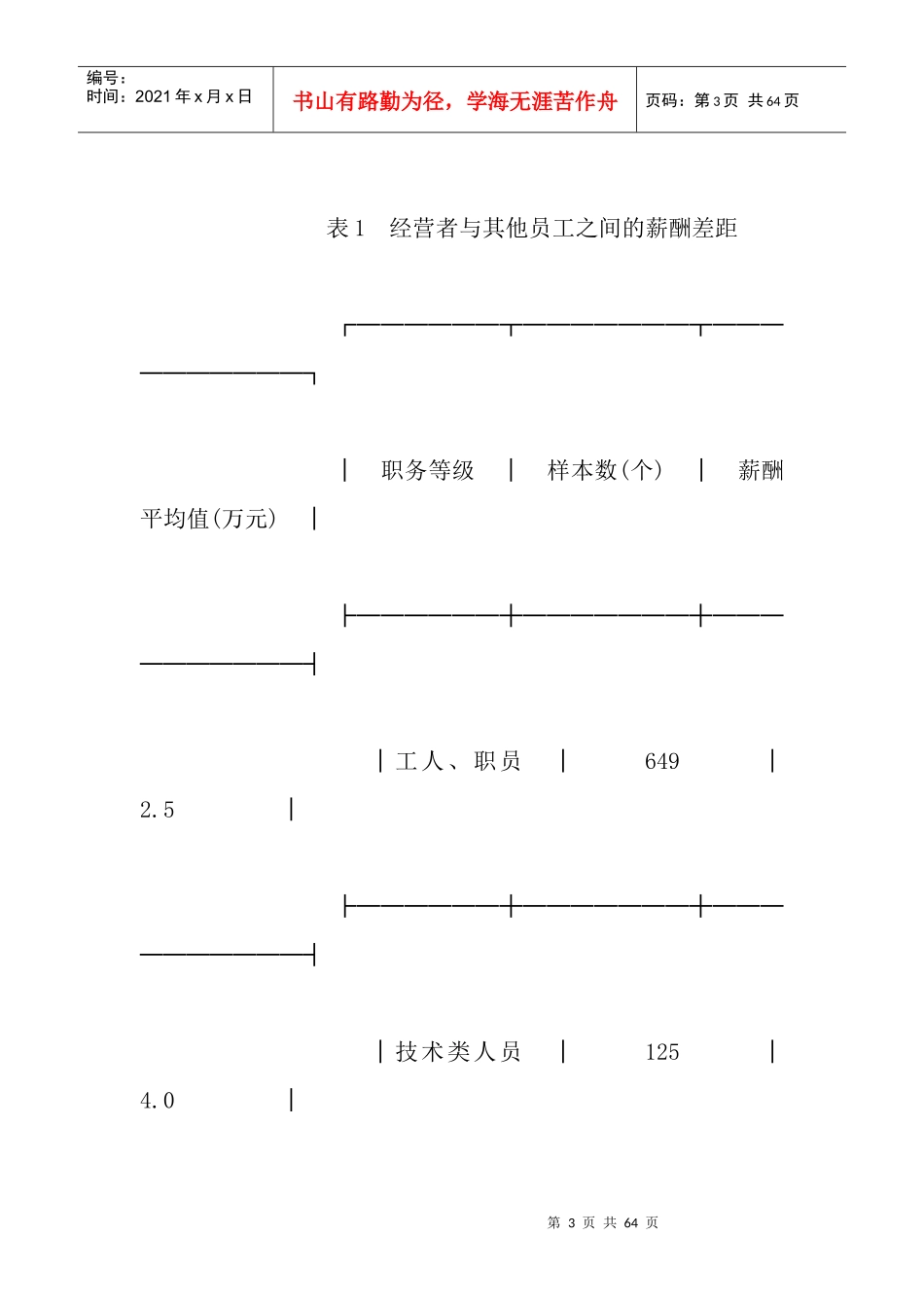 【国有企业经营者薪酬激励的主要问题】_第3页