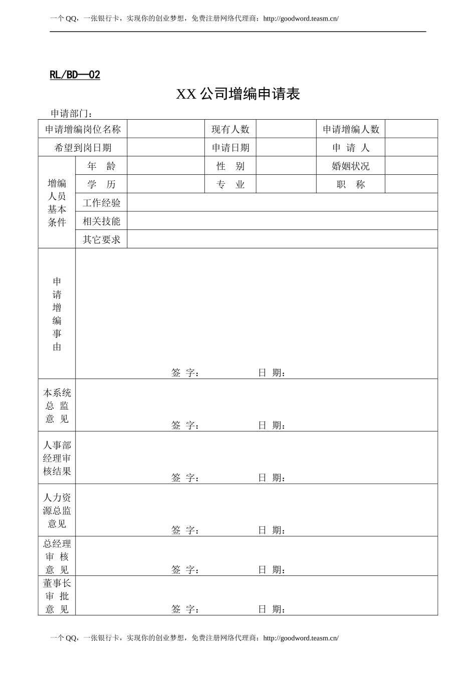 人力资源表单汇总_第2页