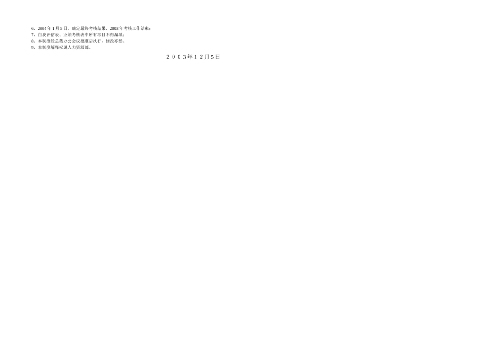 某某投资集团员工年度业绩考核表( 1)_第2页