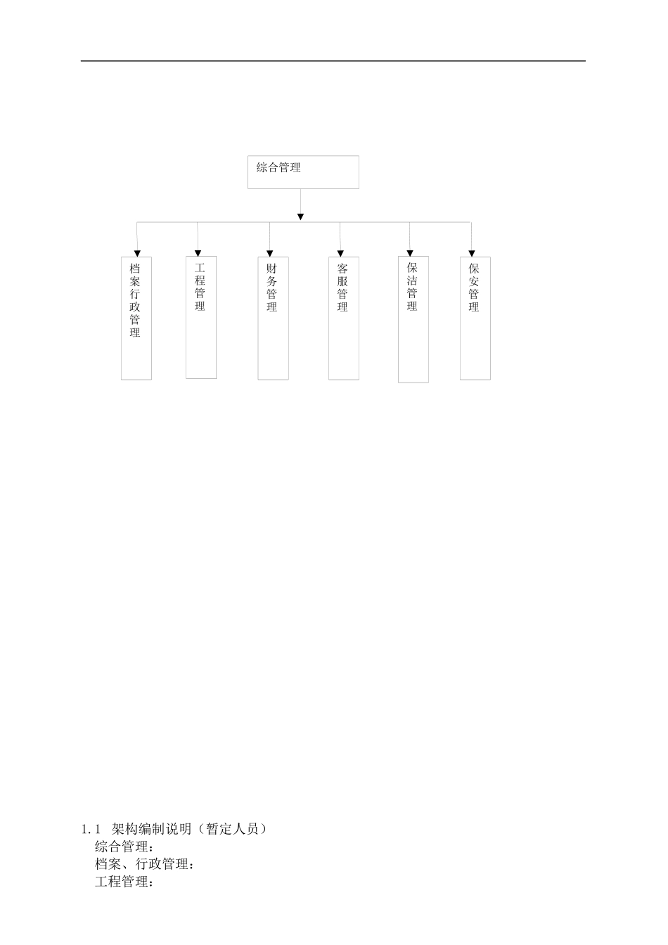 宏泰物业顾问工作手册_第3页