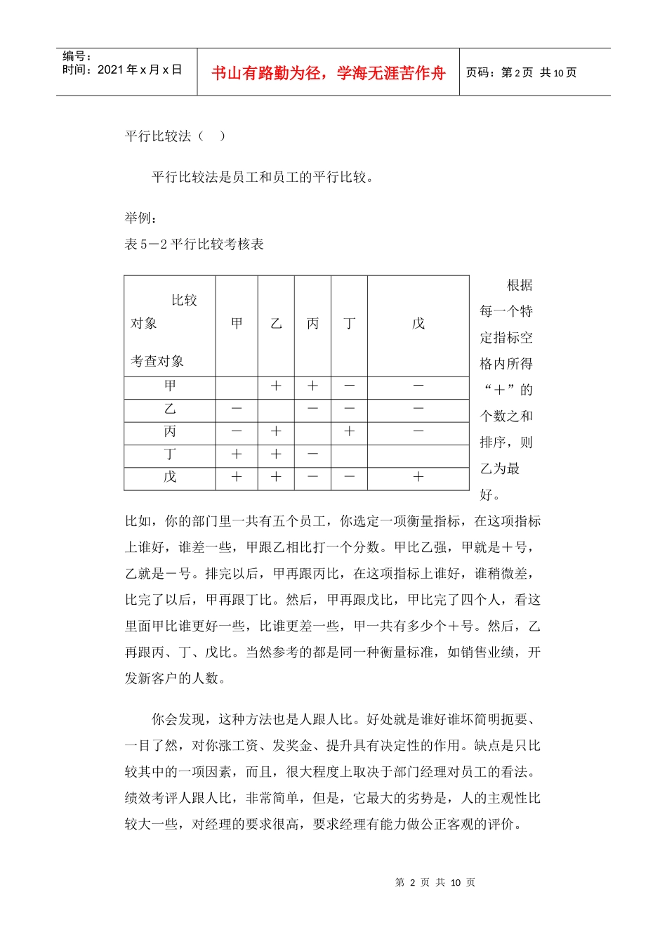 基本常用的绩效考评方法_第2页